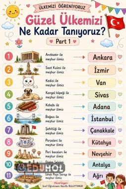 ÜLKEMİZİ TANIYORUM