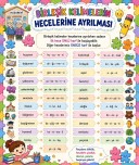 BİRLEŞİK KELİMELERİ HECELERİNE AYIRMA