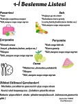 Beslenme listesi