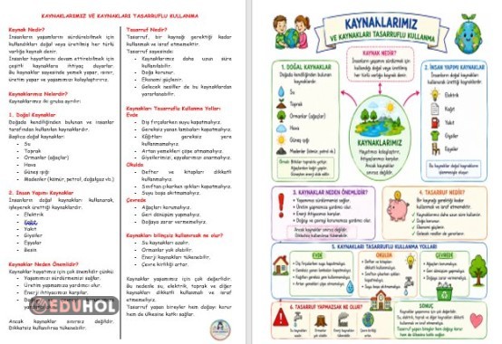 KAYNAKLARIMIZ VE KAYNAKLARI TASARRUFLU KULLANMA
