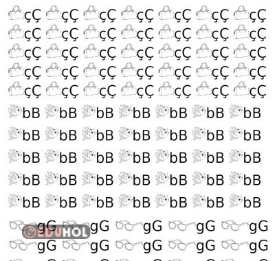 ç, b, g harfleri hatırlatma görselleri ve yazım yönü
