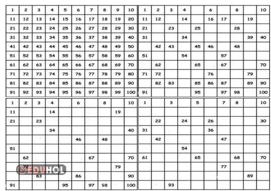 100'e Kadar Birer Ritmik Sayma