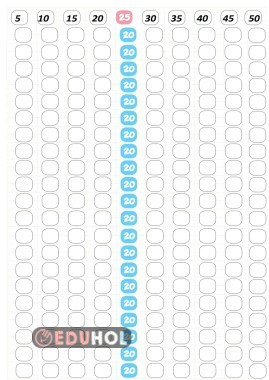 Beşer Ritmik Sayma Etkinliği