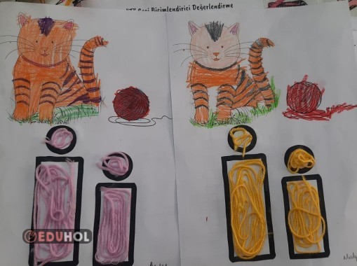 İ Sesi İplik Etkinliği