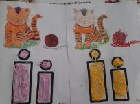 İ Sesi İplik Etkinliği