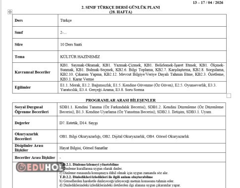 2.SINIF 28.HAFTA(13-17 NİSAN)GÜNLÜK DERS PLANLARI