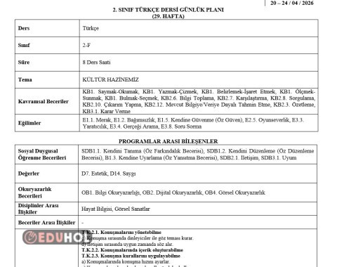 2.SINIF 29.HAFTA(20-24 NİSAN 2026) GÜNLÜK PLANLAR