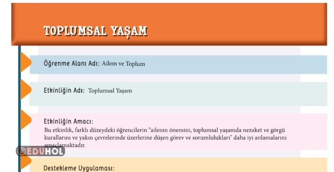 2.SINIF HAYAT BİLGİSİ AİLEM VE TOPLUM DESTEKLEME ETKİNLİĞİ