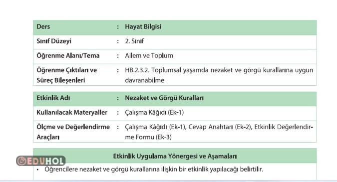 2.SINIF HAYAT BİLGİSİ AİLEM VE TOPLUM TEMASI BİÇİMLENDİRİCİ DEĞERLENDİRME