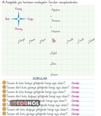 2.SINIF HAYAT BİLGİSİ DOĞAYI GÖZLEMLERİM YÖNÜMÜ BULURUM ETKİNLİK
