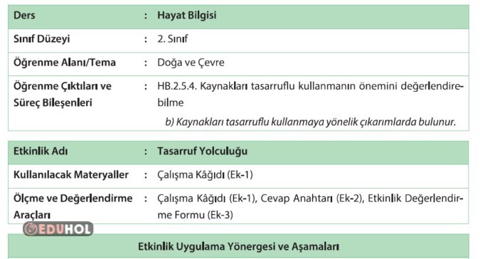 2.SINIF HAYAT BİLGİSİ KAYNAKLARIN TASARRUFLU KULLANIMI BİÇİMLENDİRİCİ DEĞERLENDİRME