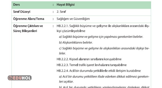2.SINIF HAYAT BİLGİSİ SAĞLIĞIM VE GÜVENLİĞİM BİÇİMLENDİRİCİ DEĞERLENDİRME