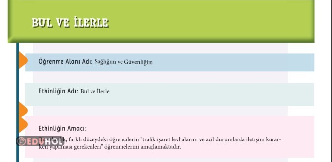2.SINIF HAYAT BİLGİSİ SAĞLIĞIM VE GÜVENLİĞİM DESTEKLEME ETKİNLİĞİ