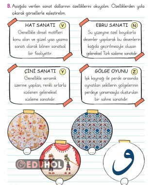 2.SINIF HAYAT BİLGİSİ SANATIN GÜNLÜK YAŞAMDAKİ ÖNEMİ ETKİNLİK