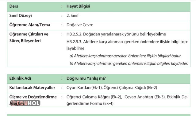 2.SINIF HAYAT BİLGİSİ YÖN BULMA VE AFETLER BİÇİMLENDİRİCİ DEĞERLENDİRME