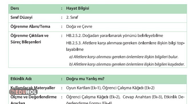 2.SINIF HAYAT BİLGİSİ YÖNLERİMİZİ BULUYORUZ BİÇİMLENDİRİCİ ETKİNLİK