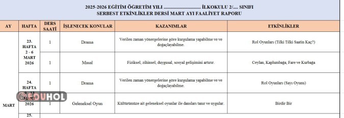 2.SINIF MART AYI SERBEST ETKİNLİKLER DERSİ FAALİYET RAPORU