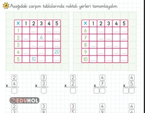 2.SINIF MATEMATİK ÇARPANLARIN YERİNİ DEĞİŞTİRME ETKİNLİK