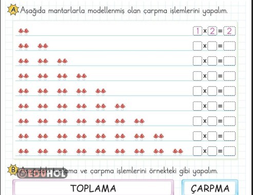 2.SINIF MATEMATİK İKİŞER ÇARPIM TABLOSU