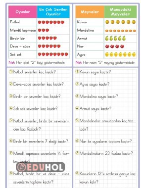 2.SINIF MATEMATİK NESNE GRAFİĞİ ETKİNLİK
