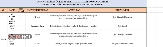 2.SINIF OCAK AYI SERBEST ETKİNLİKLER DERSİ FAALİYET RAPORU