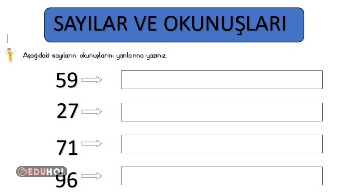 2.SINIF SAYILAR VE OKUNUŞLARI