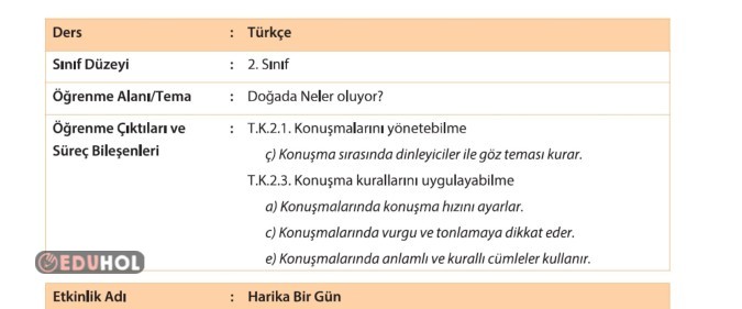 2.SINIF TÜRKÇE 3.TEMA KONUŞMALARINI YÖNETME BİÇİMLENDİRİCİ