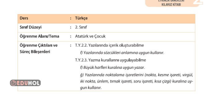 2.SINIF TÜRKÇE ANLAMLI KURALLI CÜMLE BİÇİMLENDİRİCİ DEĞERLENDİRME