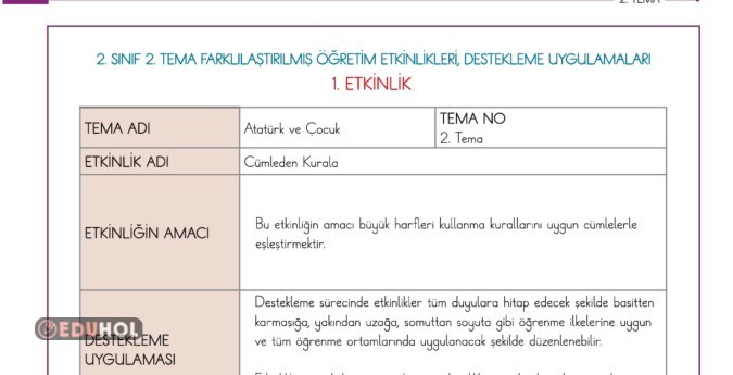 2.SINIF TÜRKÇE BÜYÜK HARFLERİN KULLANIMI DESTEKLEME ETKİNLİĞİ