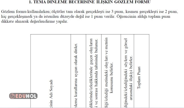TÜRKÇE TEMA 1 GÖZLEM FORMLARI