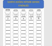2.SINIF İLERİYE DOĞRU RİTMİK SAYMA ETKİNLİĞİ