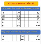 2.SINIF RİTMİK SAYMA ETKİNLİĞİ