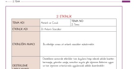 2.SINIF TÜRKÇE ZIT ANLAMLI KELİMELER DESTEKLEME ETKİNLİĞİ