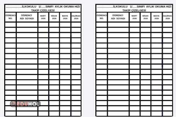 1.SINIF OKUMA HIZI TAKİP ÇİZELGESİ(MART-NİSAN-MAYIS-HAZİRAN AYLARI)