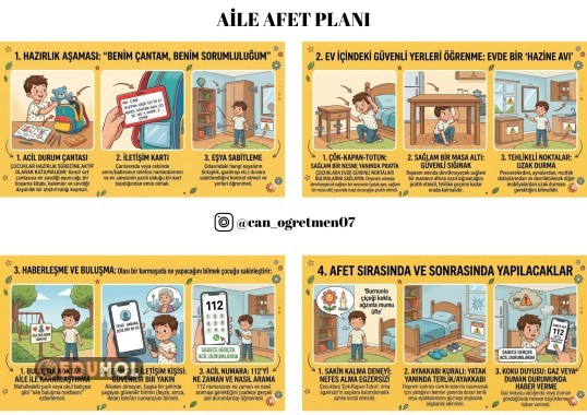 AİLE AFET PLANI- AFİŞ/DEFTER NOTU