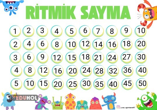 RİTMİK SAYMA TABLOSU
