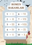 ROMEN RAKAMLARI- MATEMATİK
