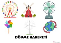 VARLIKLARIN HAREKET ÖZELLİKLERİ- FEN BİLİMLERİ