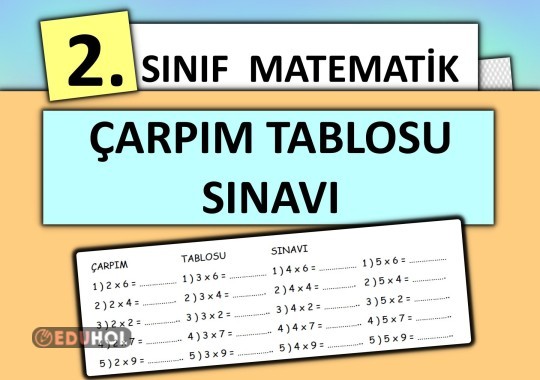 2. Sınıf - Matematik - Çarpım Tablosu Sınavı