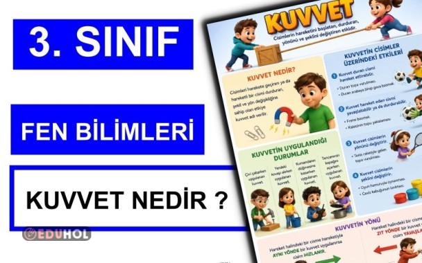 3. Sınıf - Fen Bilimleri - Kuvvet Nedir ?