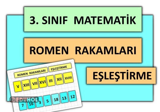3. Sınıf - Matematik - Romen Rakamları Eşleştirme