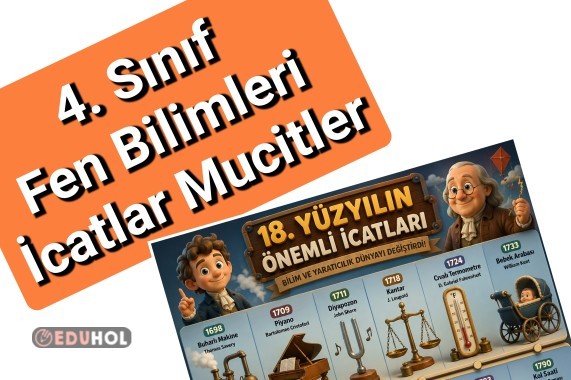 4. Sınıf Fen Bilimleri İcatlar Mucitler 18. Yüzyıl