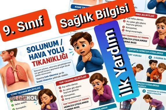 9. Sınıf Sağlık Bilgisi İlk Yardım Heimlich Manevrasi