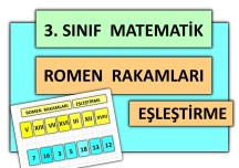 3. Sınıf - Matematik - Romen Rakamları Eşleştirme