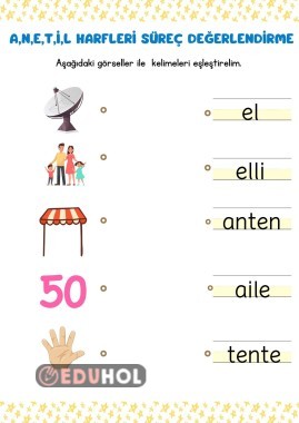 A,N,E,T,İ,L Harfleri süreç değerlendirme