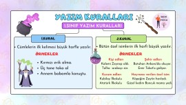 1. SINIF YAZIM KURALLARI ZİHİN HARİTASI