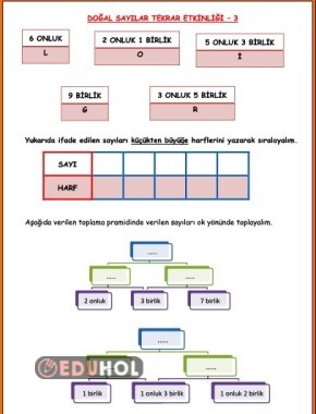Doğal Sayılar Tekrar Çalışması-3
