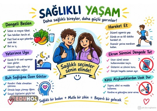 SAĞLIKLI YAŞAM MODÜLER PANO
