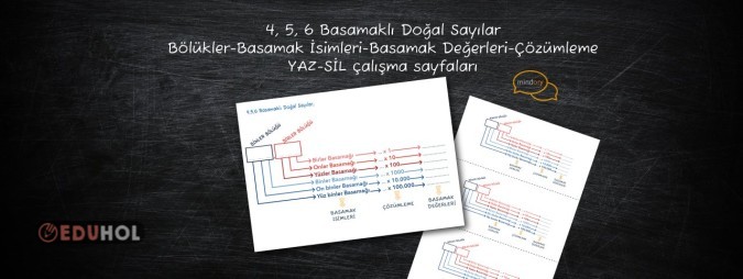4, 5 ve 6 Basamaklı Doğal Sayılar; YAZ-SİL Şablonu