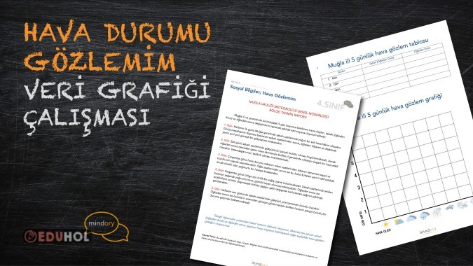 Hava Gözlem Veri Grafiği Çalışması